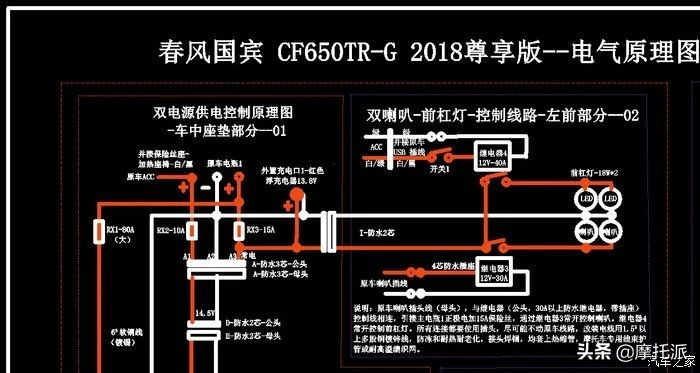 春风650tr-g新车落地价多少钱,春风650tr-g摩旅老款改新款