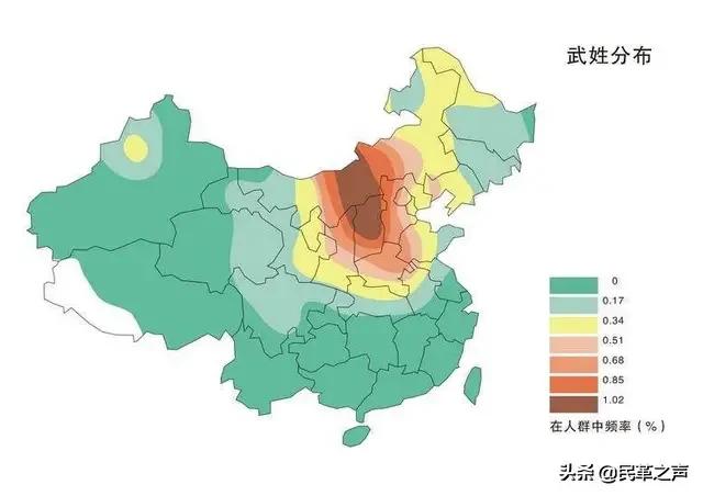 姓氏文化研究馆,姓氏图腾武姓