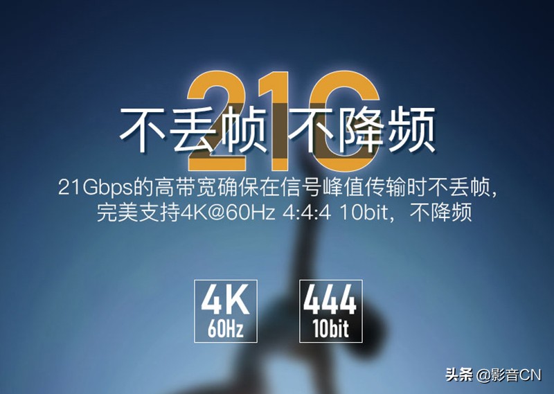 FIBBRUltraPro2众测（1）：21Gbps光纤HDMI线开箱评测