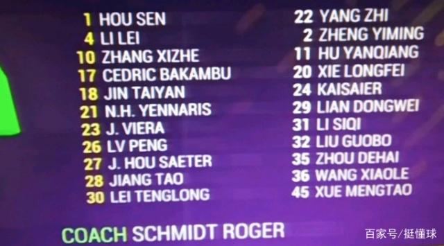 归化足球侯永永,入籍球员侯永永