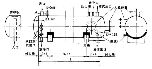 如何看懂设备管道布置图,新风系统管道如何布置