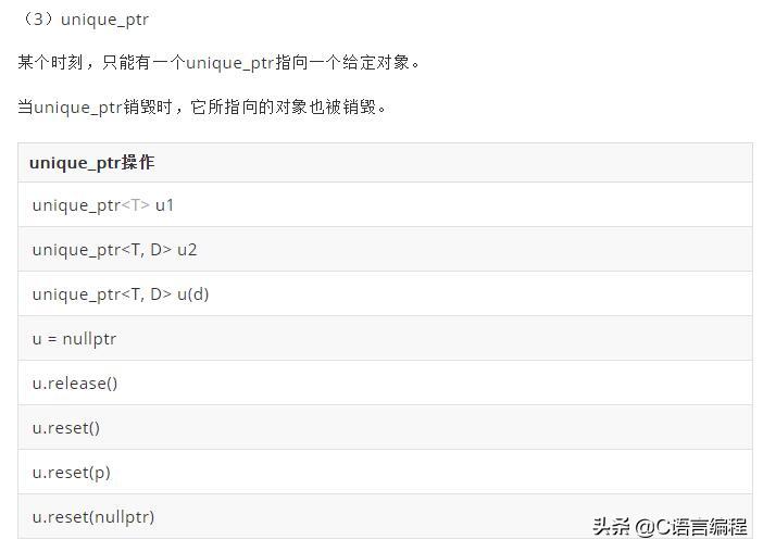 超硬核冷知识,硬核基础知识100个笔记