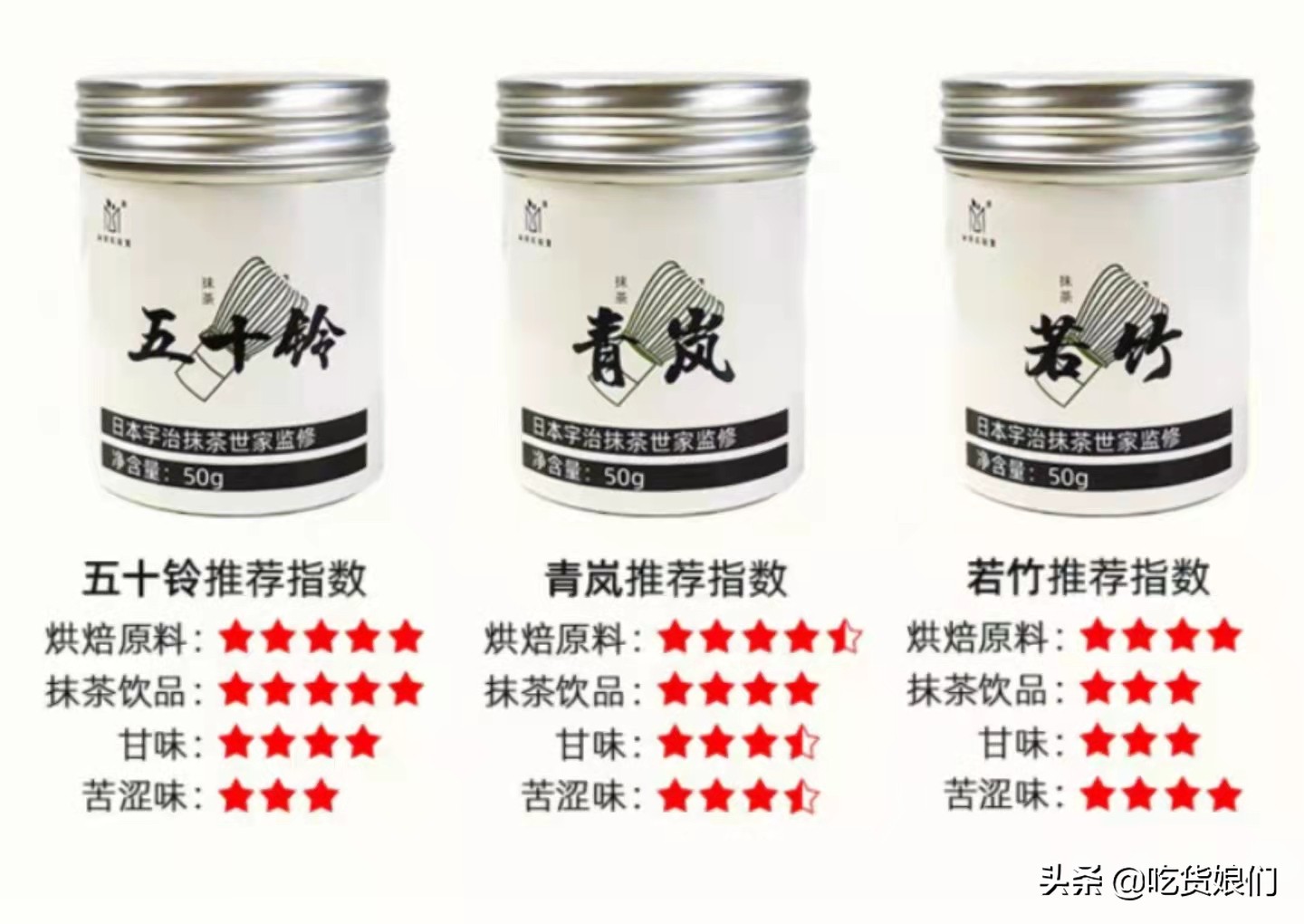 烘焙入坑,新手烘焙原料入门必买工具