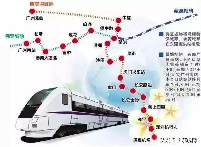 深圳先行示范区放宽市场准入,深圳先行示范区行动方案