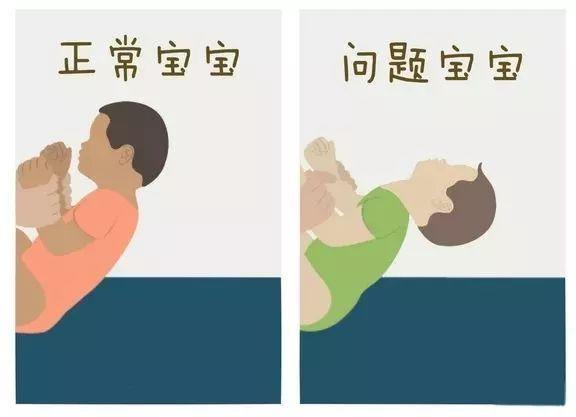 宝宝身高长得好体重不达标,宝宝体重增长不理想看什么科