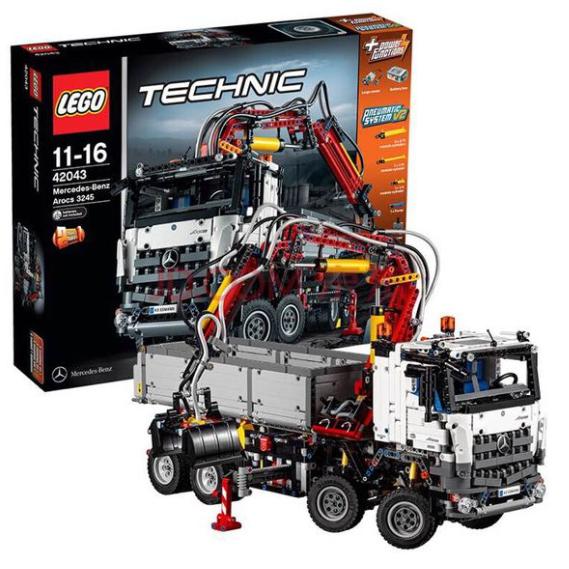 乐高到底保不保值,乐高哪些系列保值