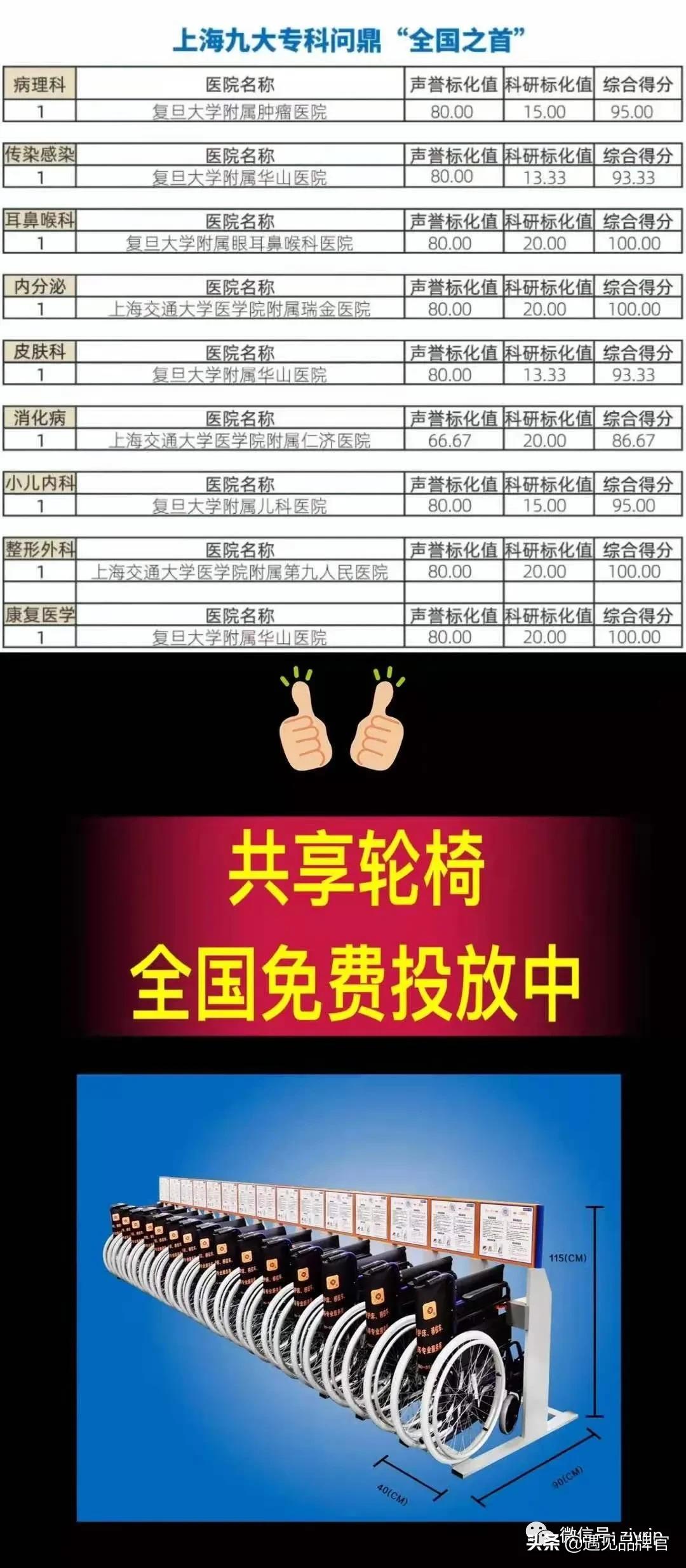 JUICEBYYOU!赚钱的共享项目都在这里了