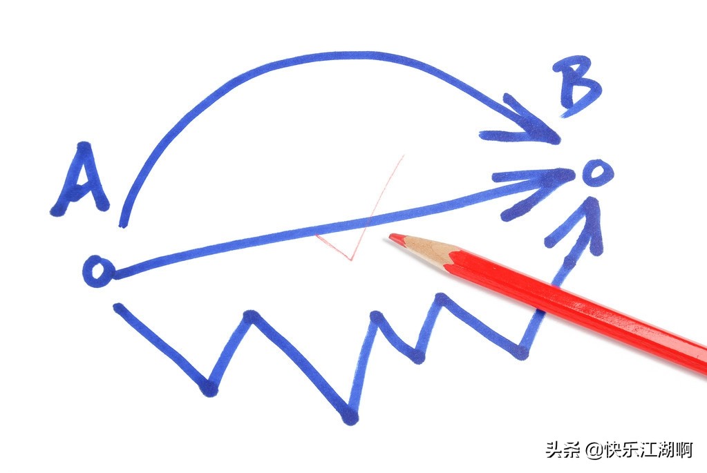 图解photoshop图层的应用教程,photoshop中图层详细讲解