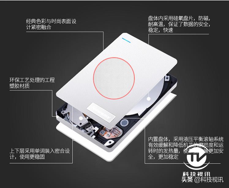 纽曼清风移动硬盘测评,纽曼清风移动硬盘评测