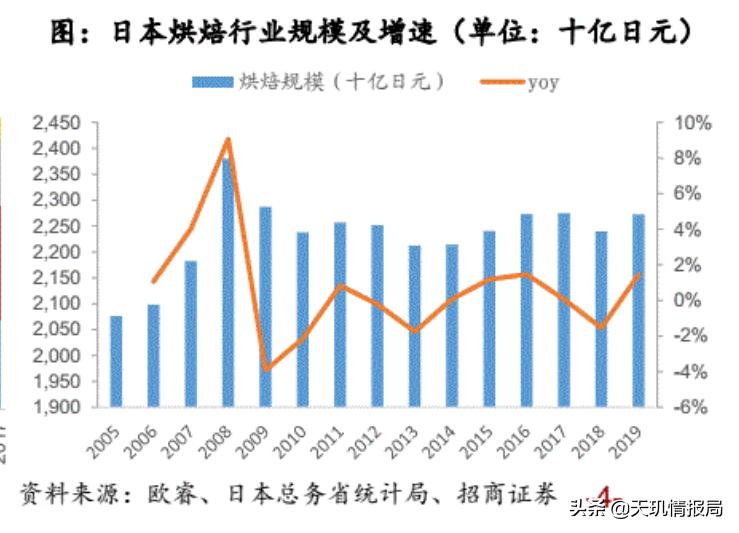 买面包只收现金,买面包可以开出明细么