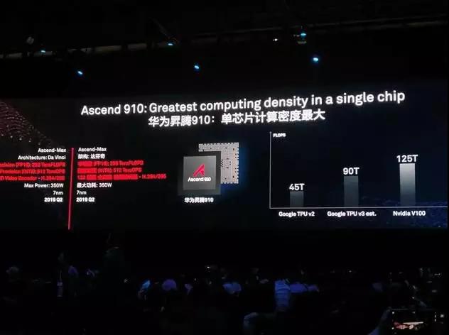 2015年安防新锐产品,智能安防产品趋势