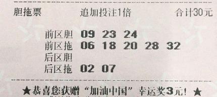 大乐透第18223期,大乐透2003年第53期