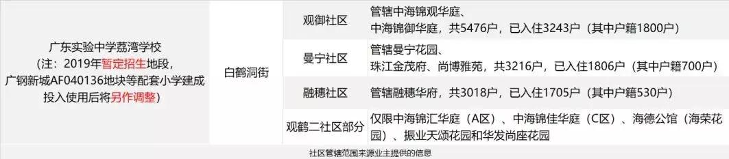 华师大附校最新消息,华师大官宣视频