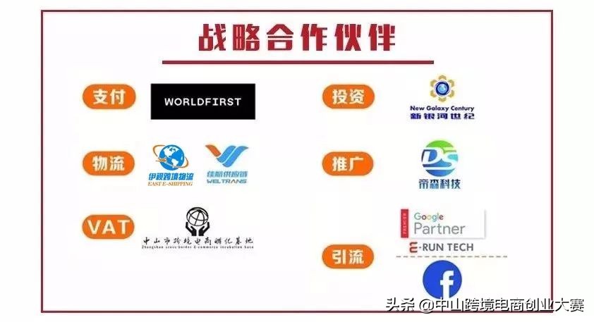 新手想创业应该怎么做才能成功,如果年轻人想创业该怎么做