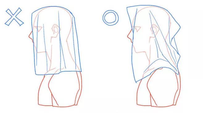 油画衣服的褶皱怎么画,衣服的褶皱怎么画图片