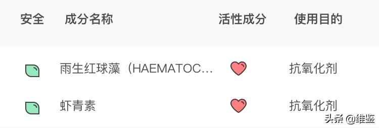 虾青素是智商税吗,虾青素微商