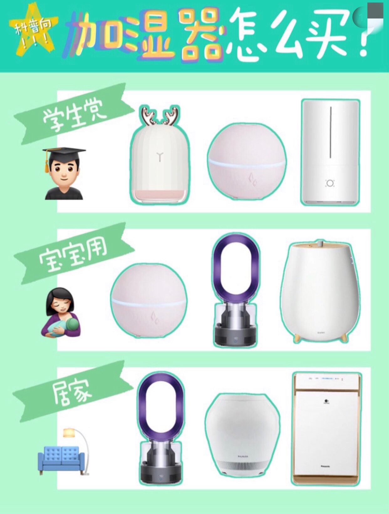 两居室加湿器怎么选择品牌,秋冬室内加湿器