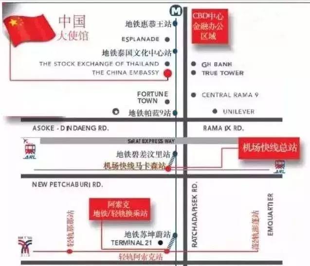 曼谷rama9值不值得买,rama9在泰国是什么意思