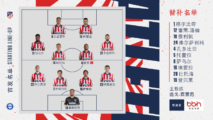 1-0独霸西甲，苏牙主导胜局！冲冠热门逆境觉醒，横扫皇马巴萨