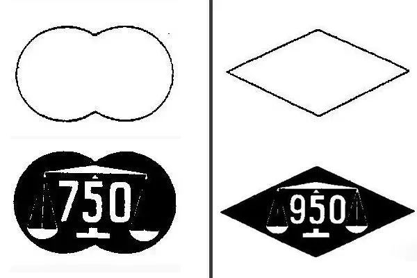 名表知识,名表入门基础知识