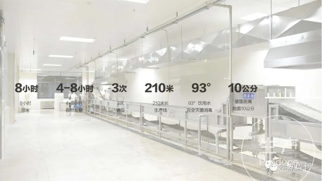 江湖美食|来来来，甩碗米线再说