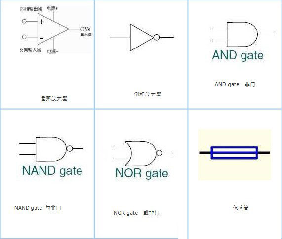 收藏了很久的电子元器件符号大全,电子元器件符号和作用
