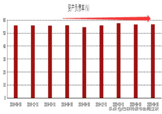 高瓴资本增持科伦药业,科伦药业股东增持