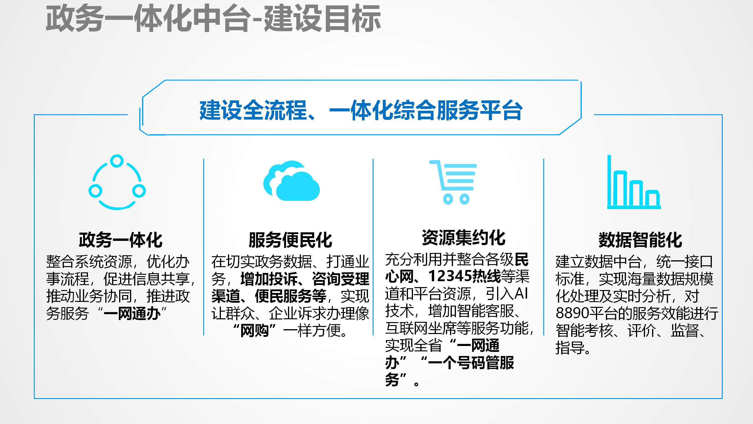 数据中台运营培训,数据中台运营ppt