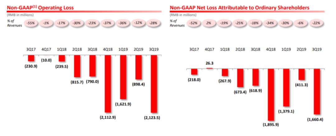拼多多上,我花10元买了一块瑞士机械表