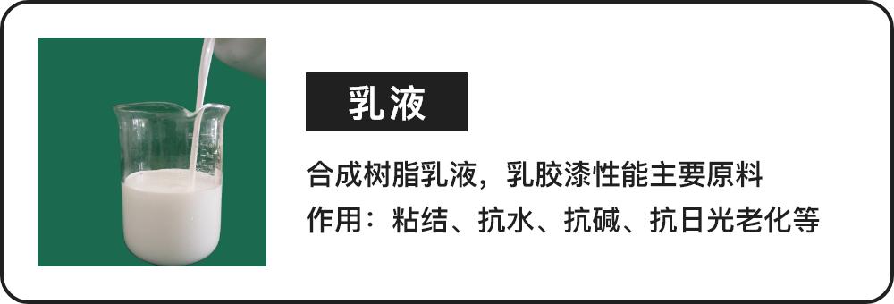 乳胶漆推荐哪个品牌和型号,乳胶漆的品牌及选购技巧