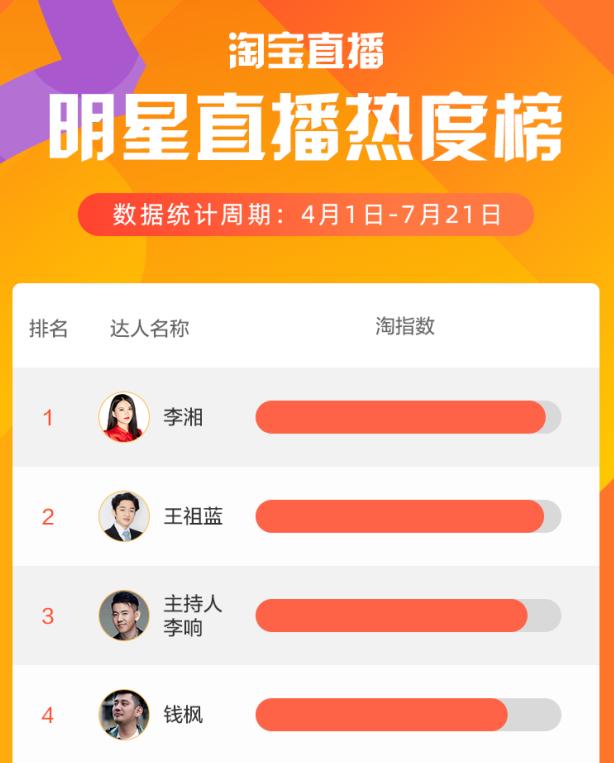 做直播带货被坑几十万,揭秘真相千万别做直播带货