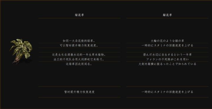 黑暗之魂3法兰不死队剧情,法兰不死队