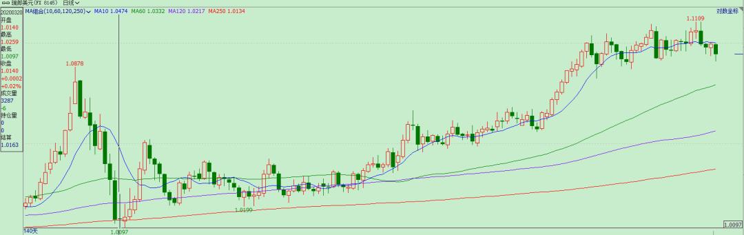 劳力士发布新品,劳力士新品发布会现场
