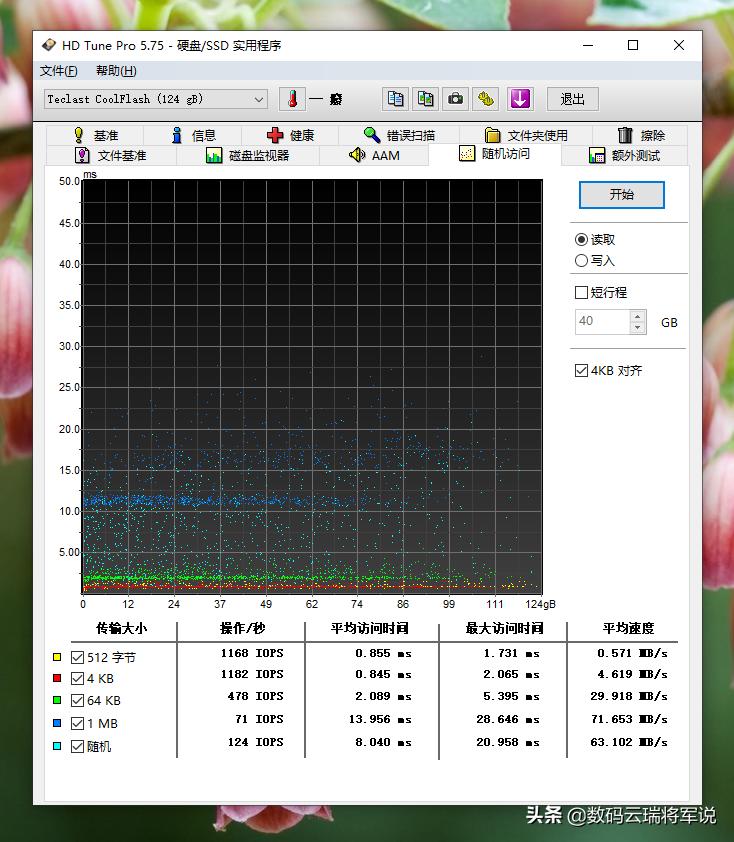 台电锋芒usb3.0无法读取,台电锋芒pro32gu盘拆卸