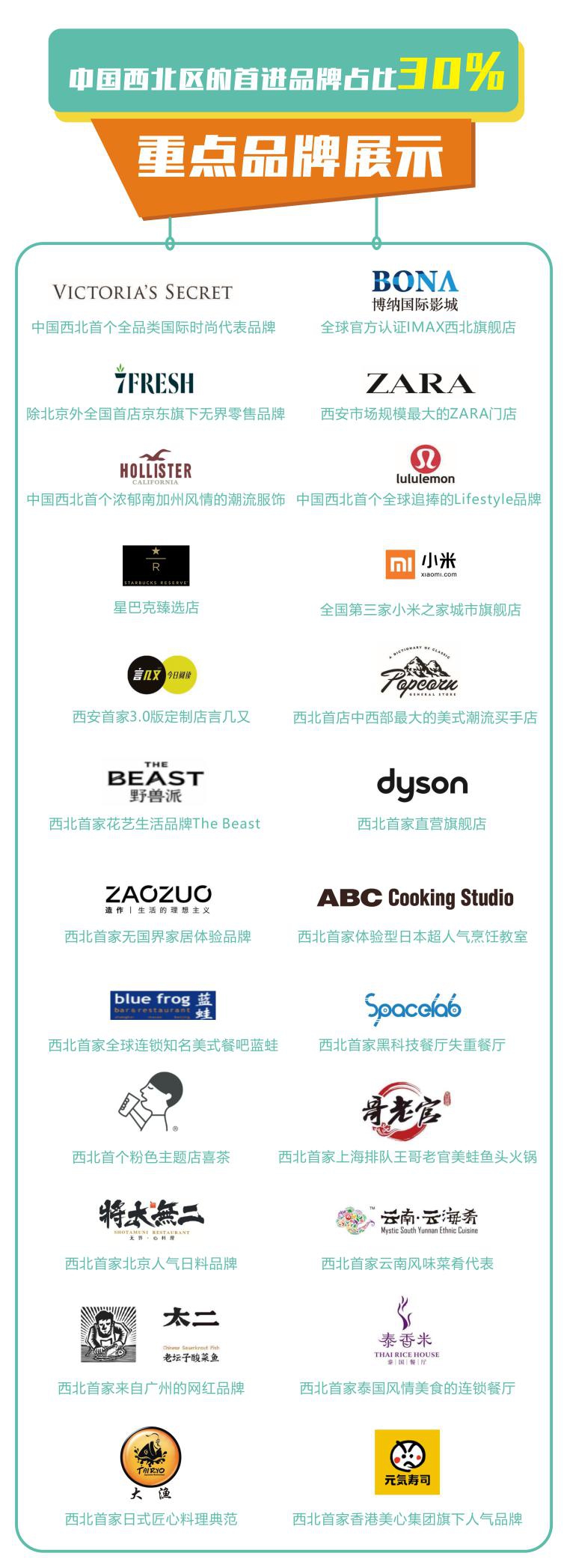 西安大悦城首次惊艳亮相,西安大悦城最近活动