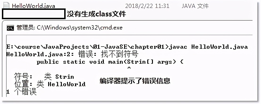 零基础学Java-带你编写第一个Java程序（文末有福利）