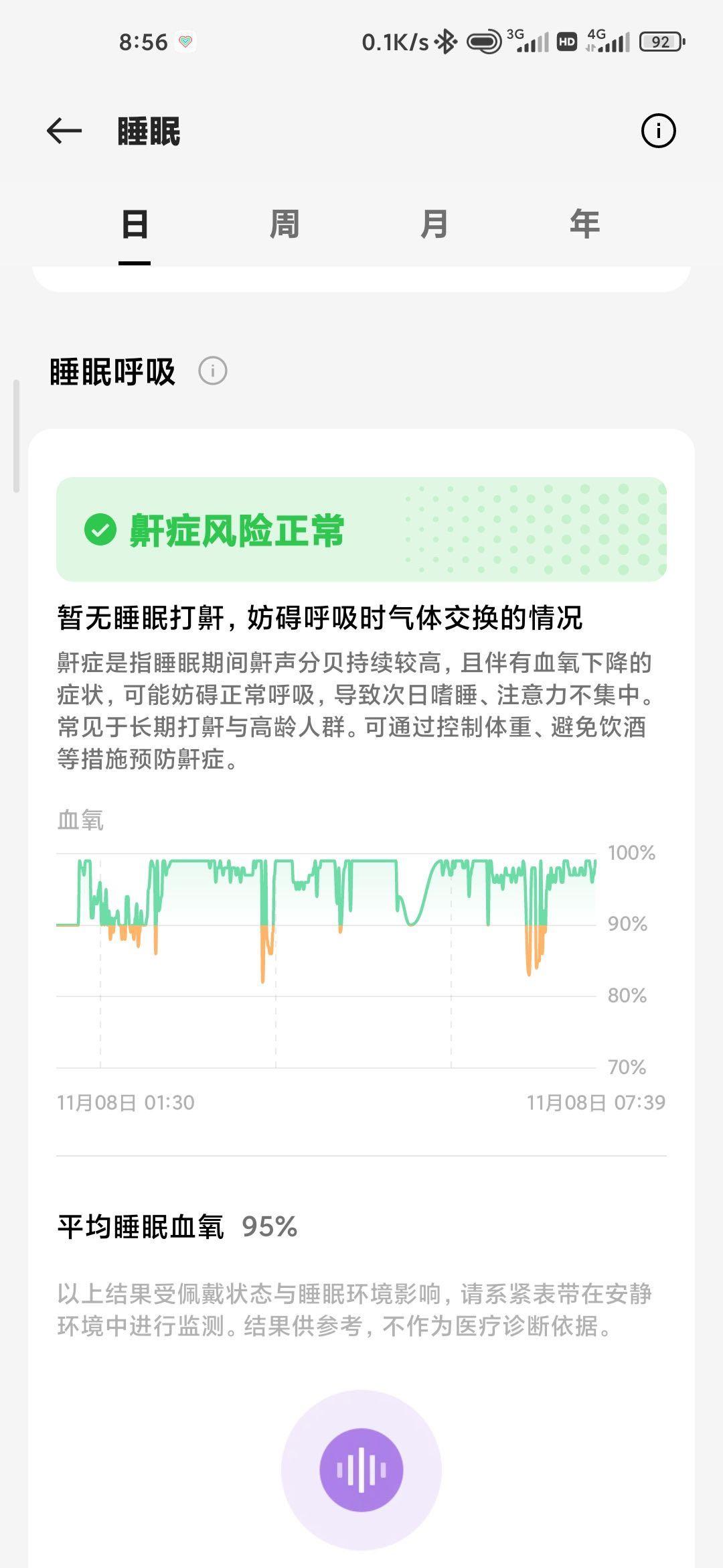 安卓智能手表哪个最值得入手,双十一花了不少钱