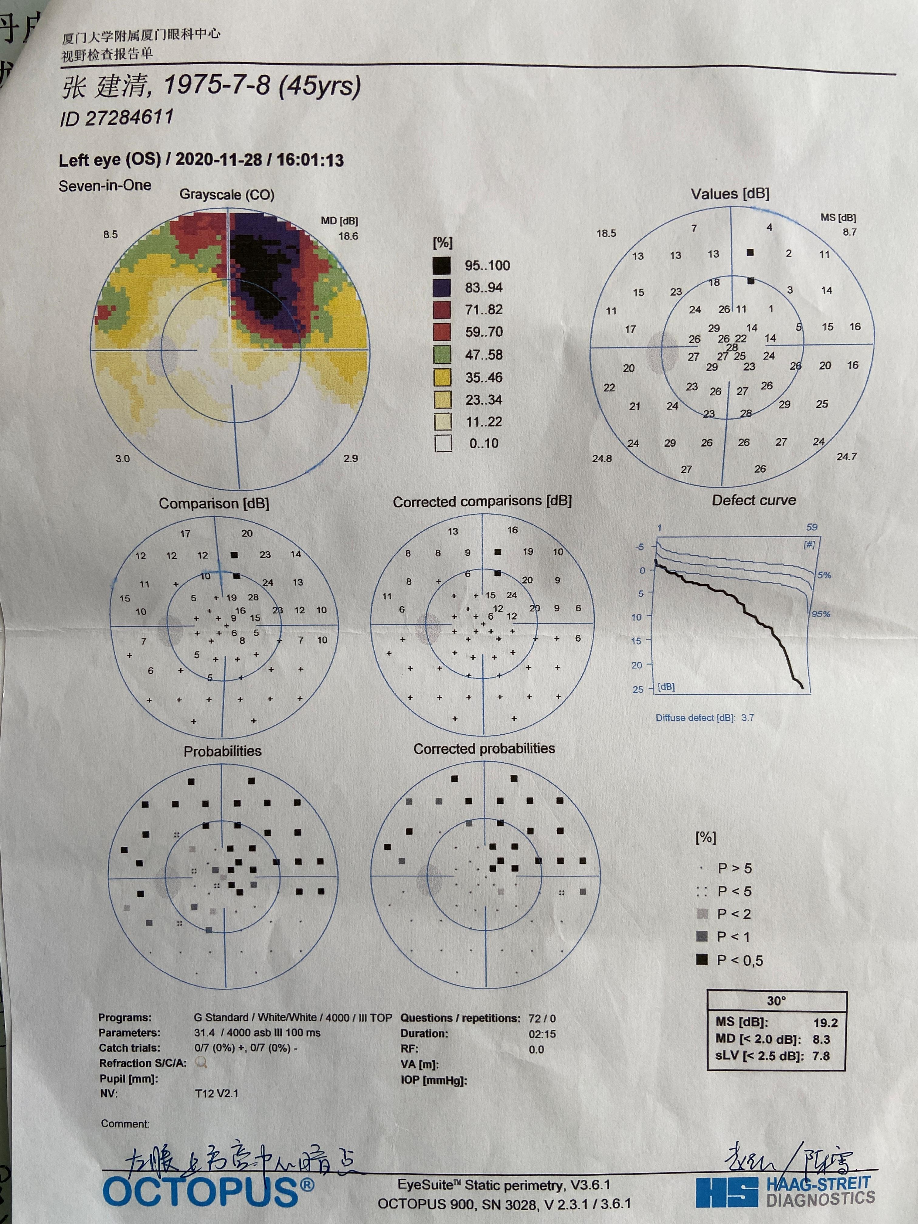 千里求医只为生命最后希望,千里奔波求医