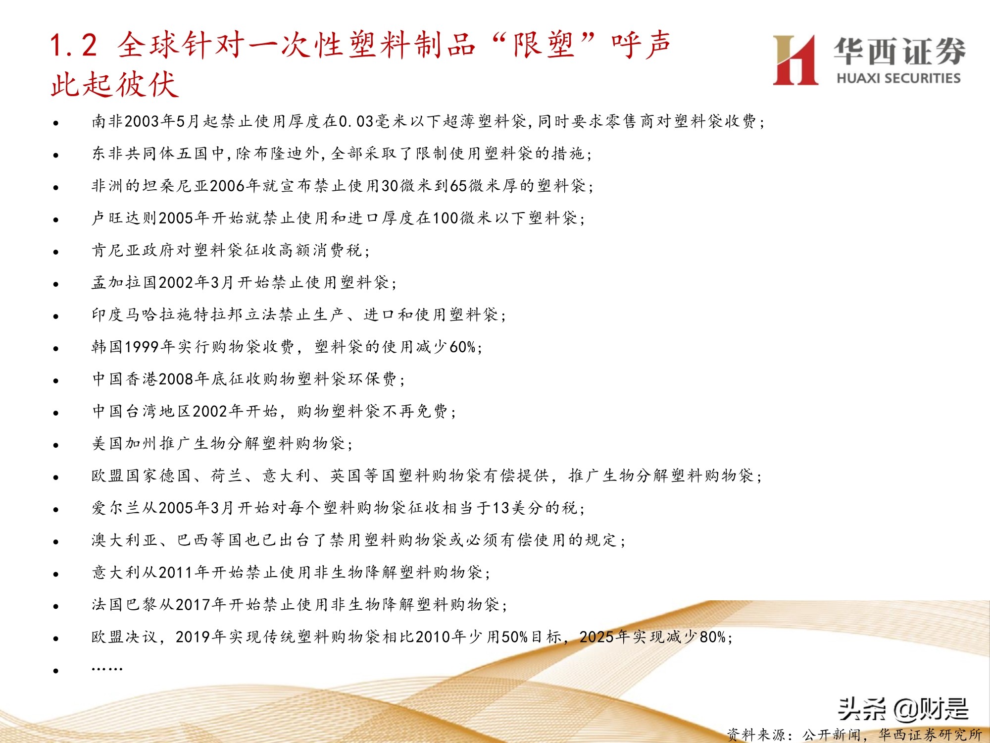 可降解塑料行业前景,可降解塑料行业现状