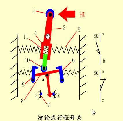 各种电路控制动图及解说,低压电工实操电气控制原理动图