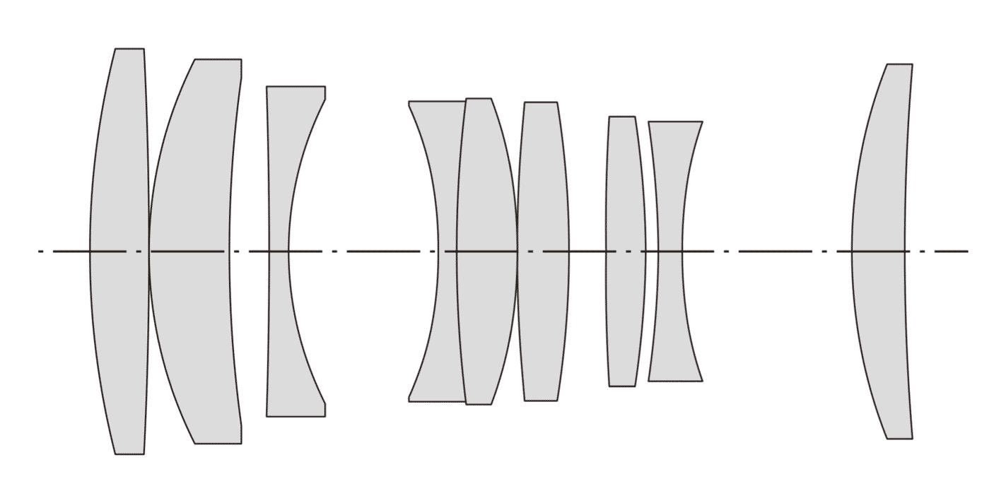 图丽镜头100-300mm微距版,图丽百微镜头
