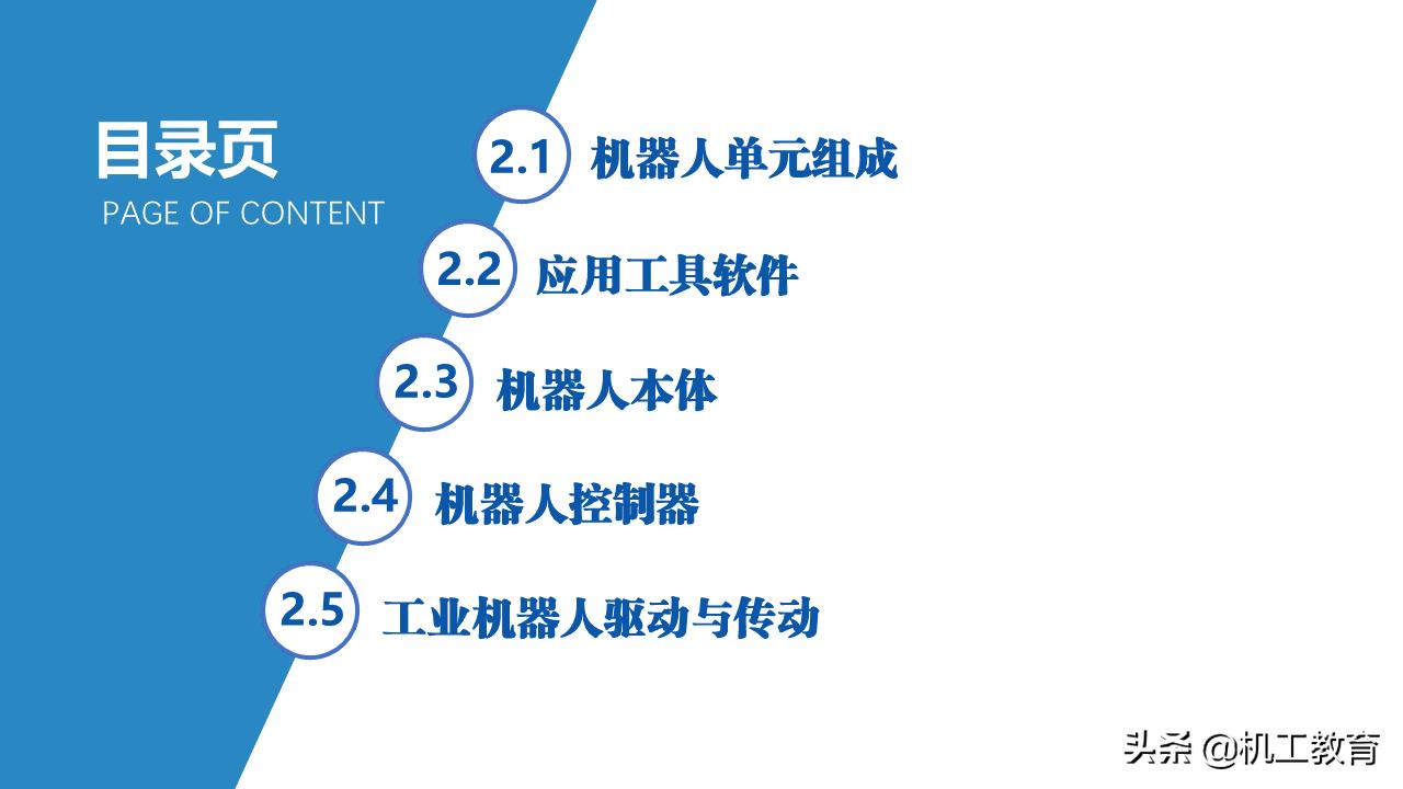 5分钟ppt入门教程,50页免费ppt教程