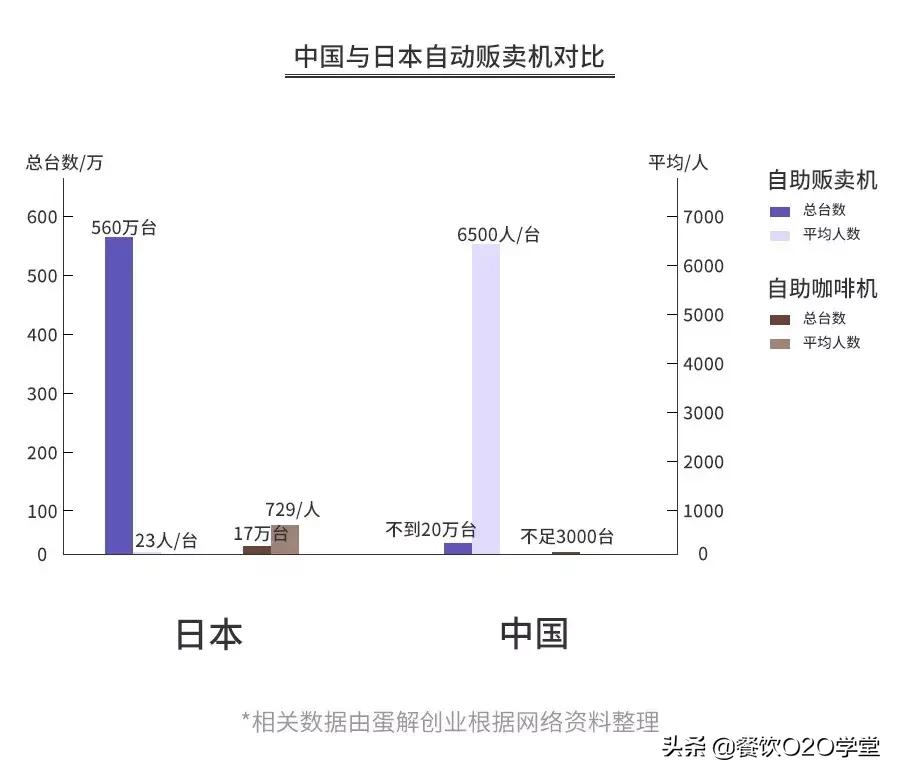 瑞幸咖啡店一年能赚多少钱,讲瑞幸咖啡和星巴克咖啡经营模式