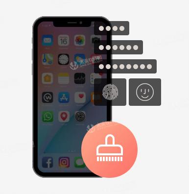 苹果ipad电脑解锁软件哪个好,iphone专业解锁软件怎么下载
