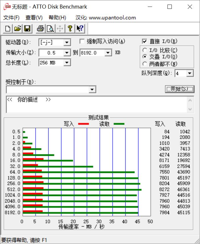 哪个品牌的tf卡质量好,哪个tf卡性价比高