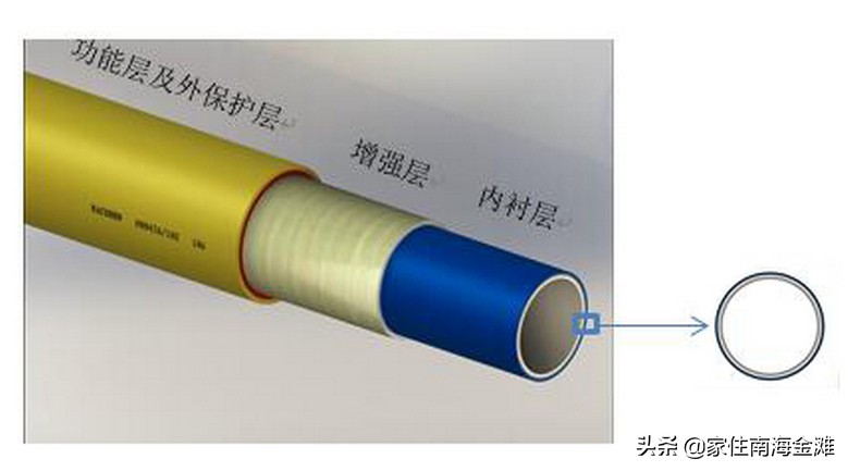 威海纳川管材有限公司简介,威海纳川管材