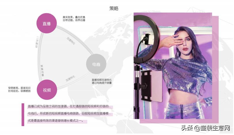 正处于一个矛盾期的国内时尚行业,厂家、卖家们该怎样*局破**?