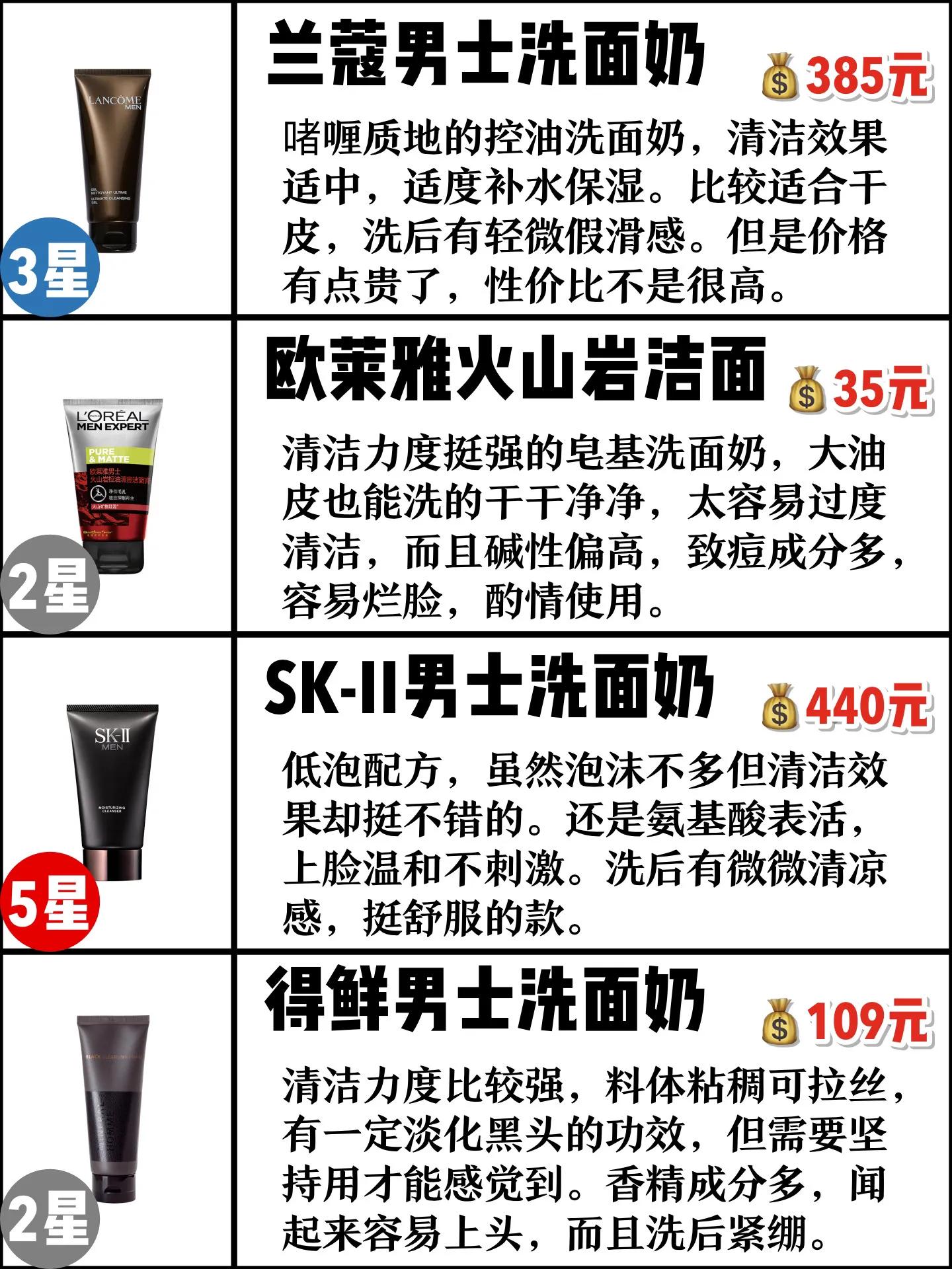 男士洗面奶控油去黑头收缩毛孔,洗面奶推荐男士控油祛痘祛黑头