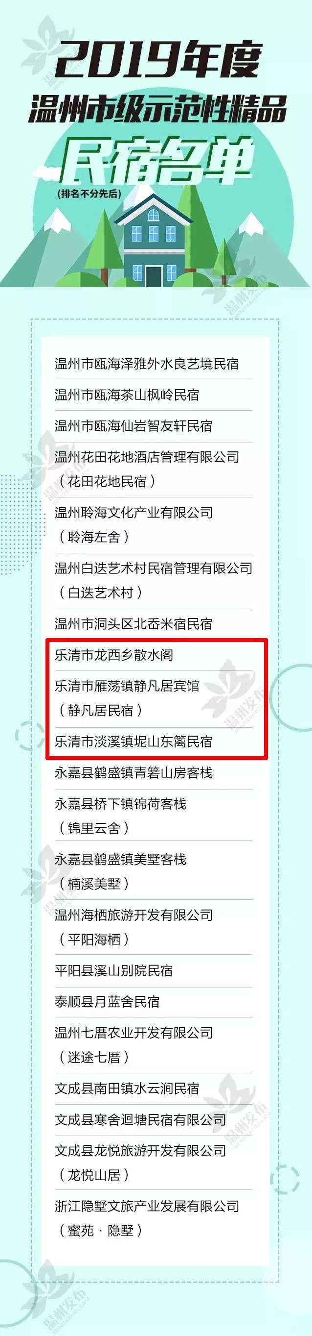温州正规民宿名单,温州十大口碑最好民宿