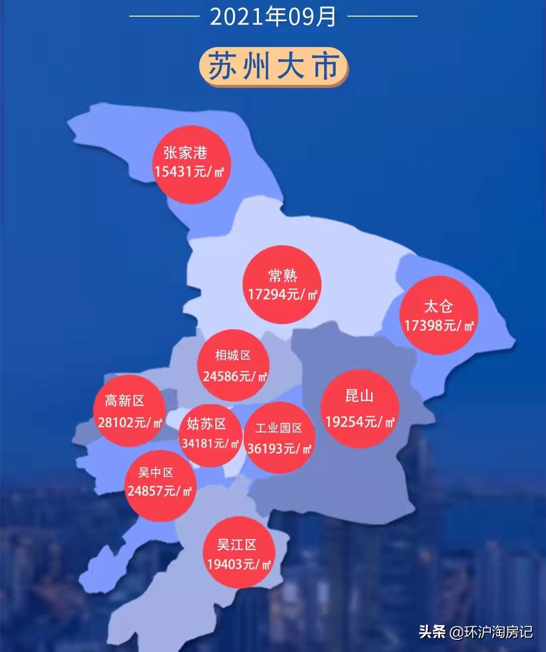 苏州楼市降价房源,苏州在售房子告急吗